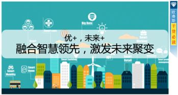 破局新生，智贏未來 中南集團(tuán)年度房地產(chǎn)營(yíng)銷策劃方案深度解析